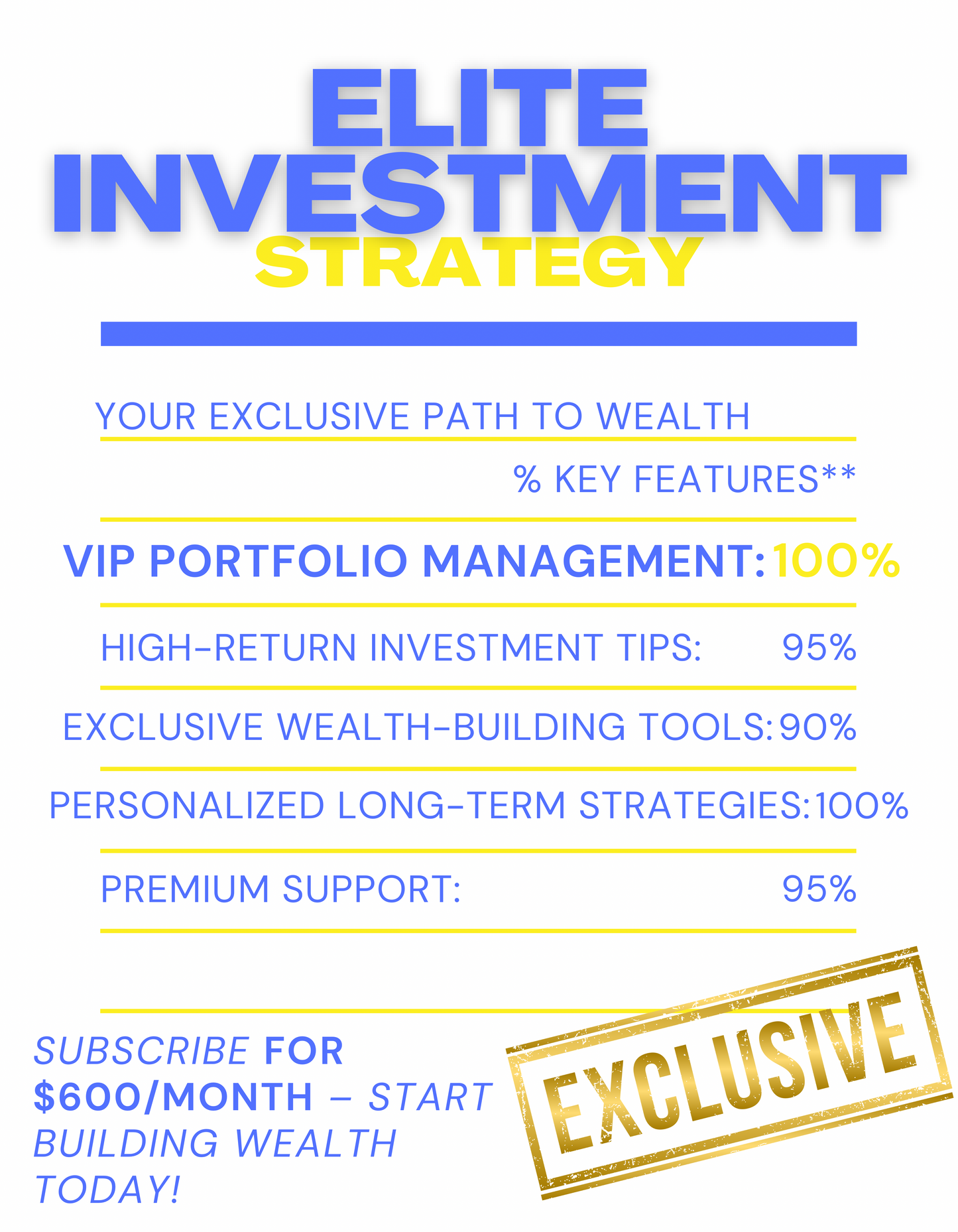 Elite Investment Strategy