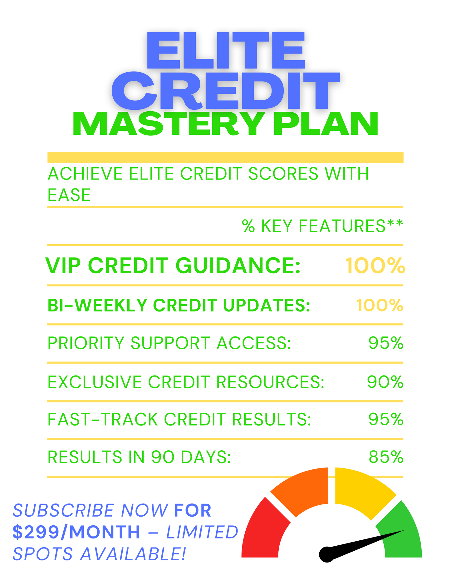 Elite Credit Mastery Plan