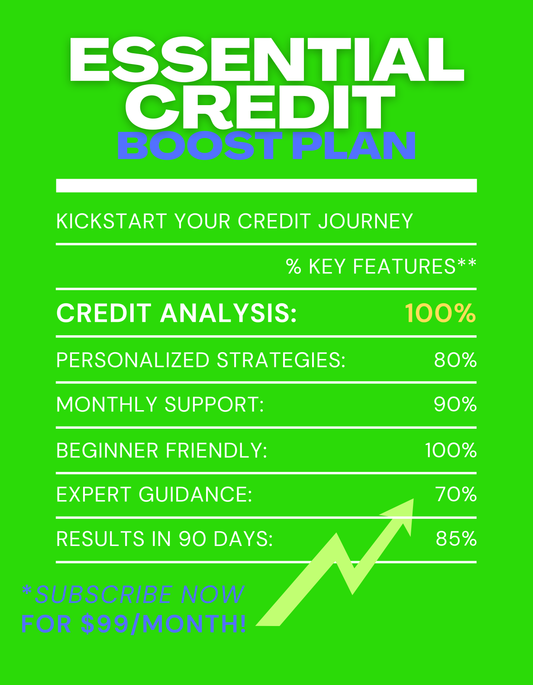 Essential Credit Boost Plan