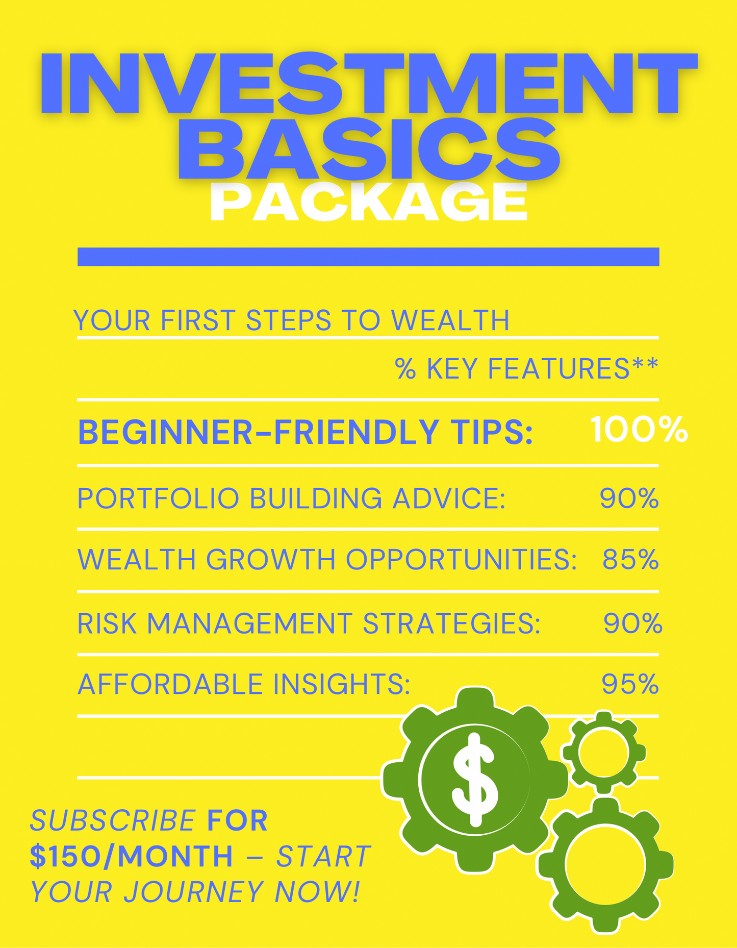 Investment Basics Package